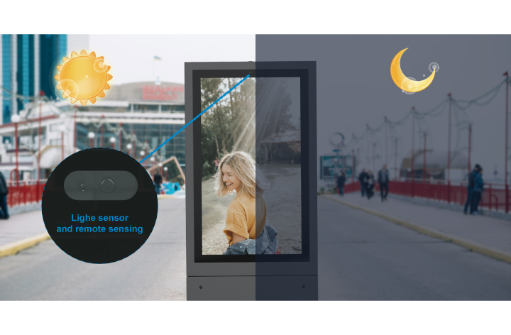 outdoor digital advertising screen